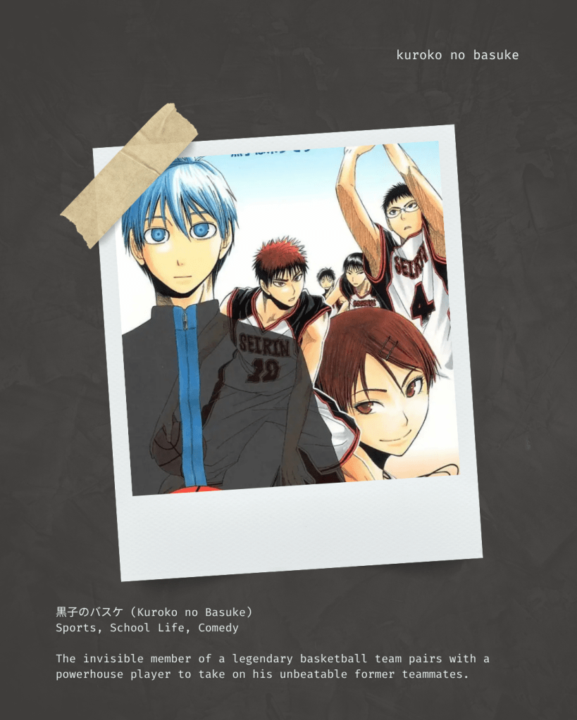 kuroko basketball anime manga