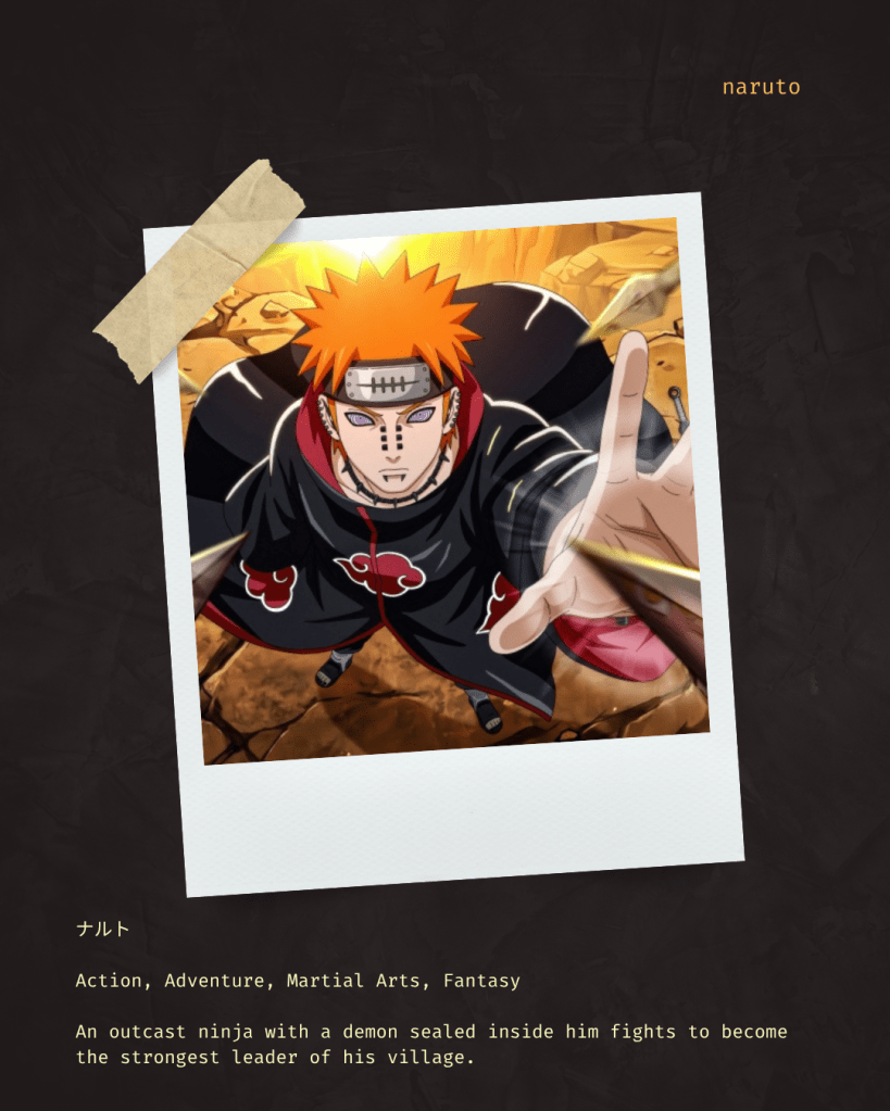 about naruto - shonen anime